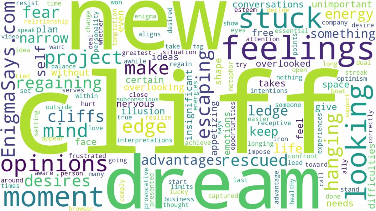 dreaming of being stuck on a cliff and related dreams with their meanings in a word cloud