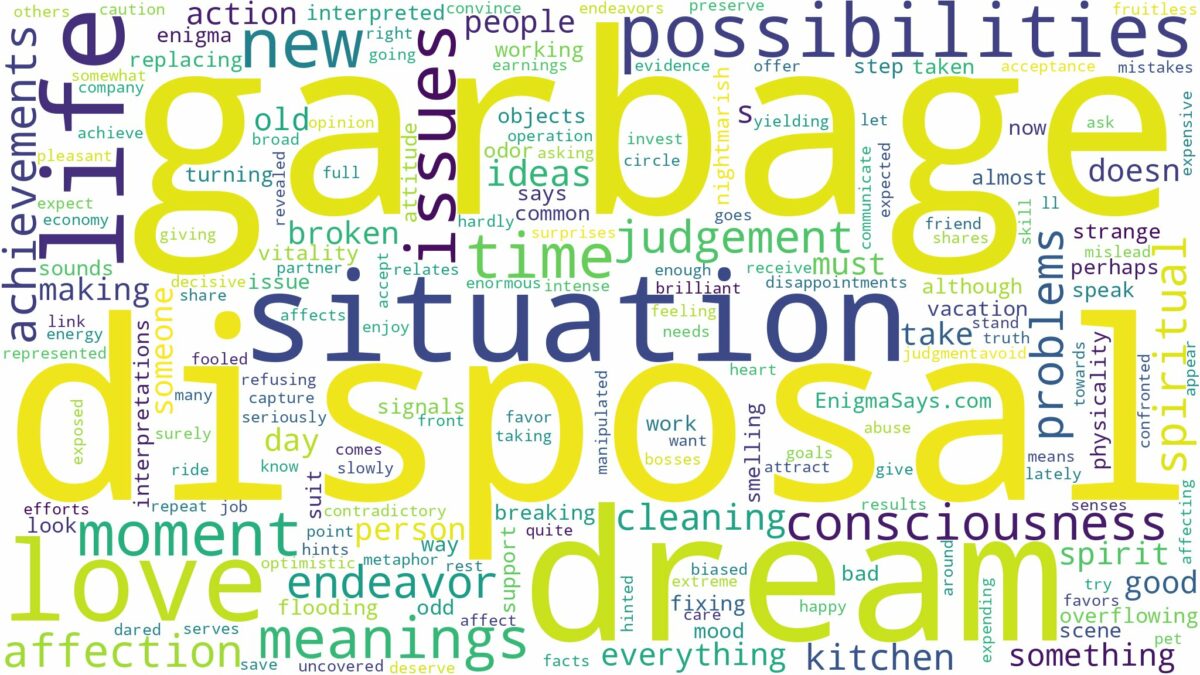 dream about garbage disposal and related dreams with their meanings in a word cloud