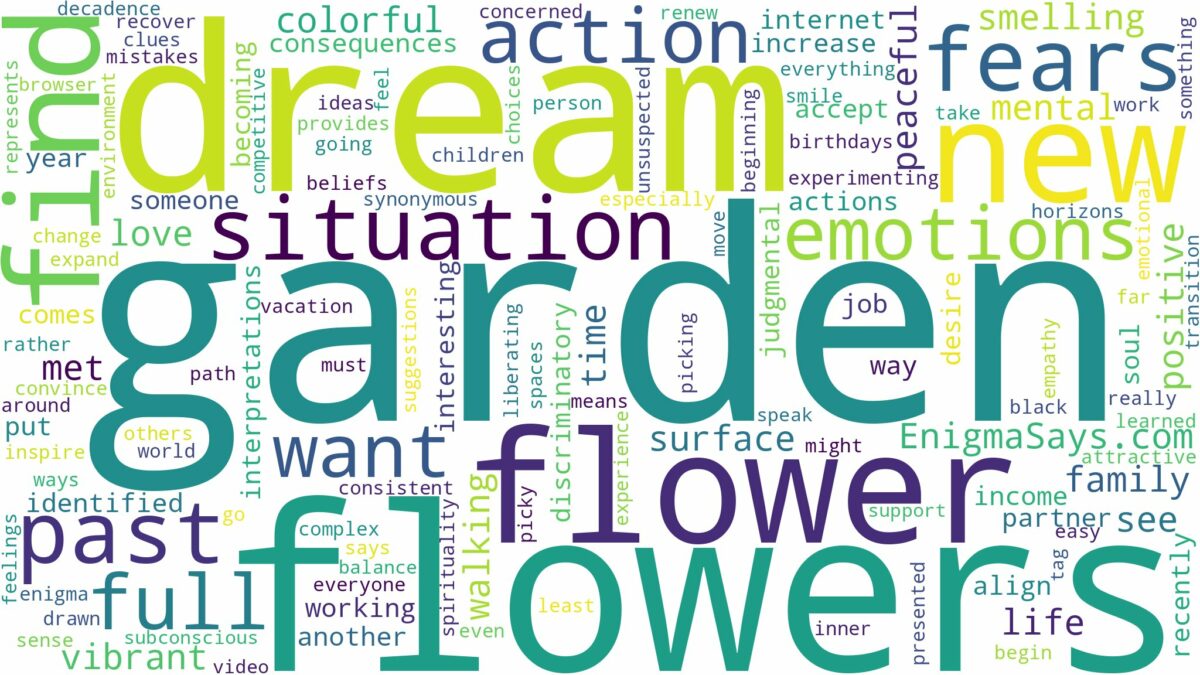 dream about garden full of flowers and related dreams with their meanings in a word cloud