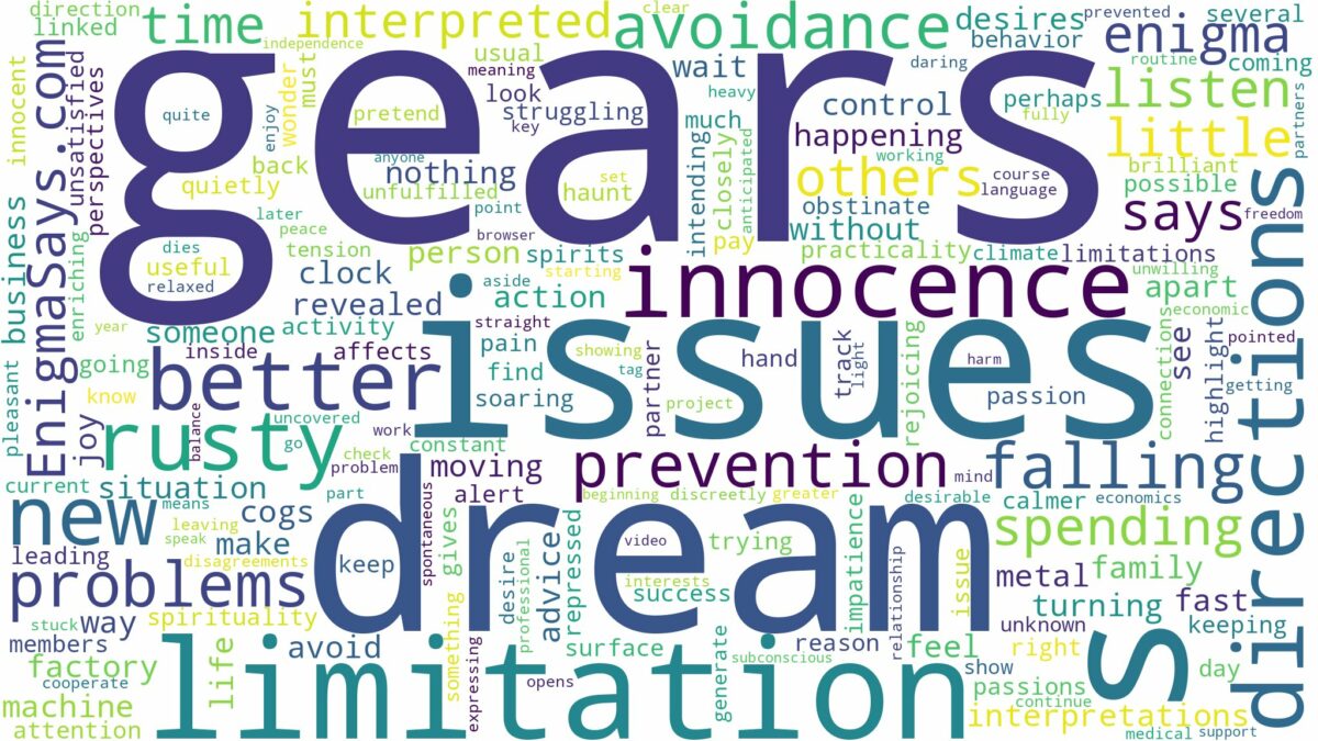 dreams about gears and related dreams with their meanings in a word cloud