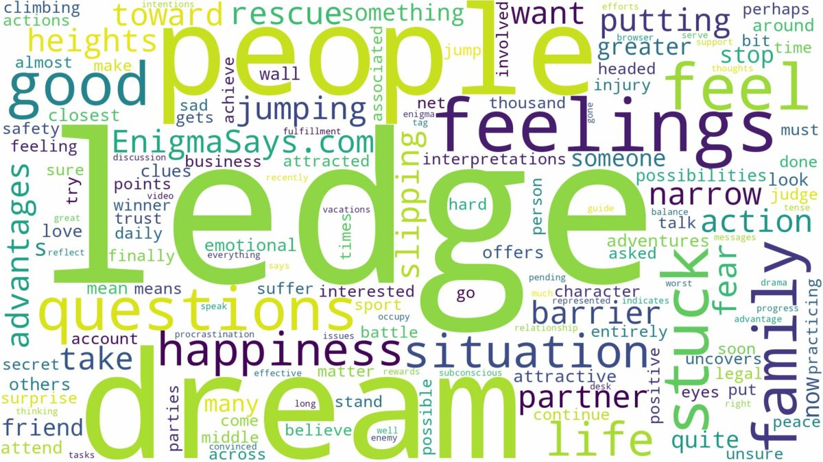 dreaming of being stuck on a ledge and related dreams with their meanings in a word cloud