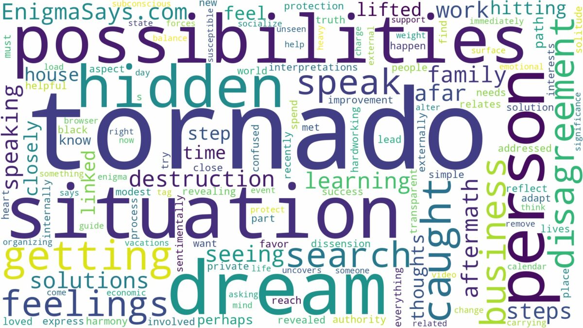 dreaming of getting caught in tornado and related dreams with their meanings in a word cloud