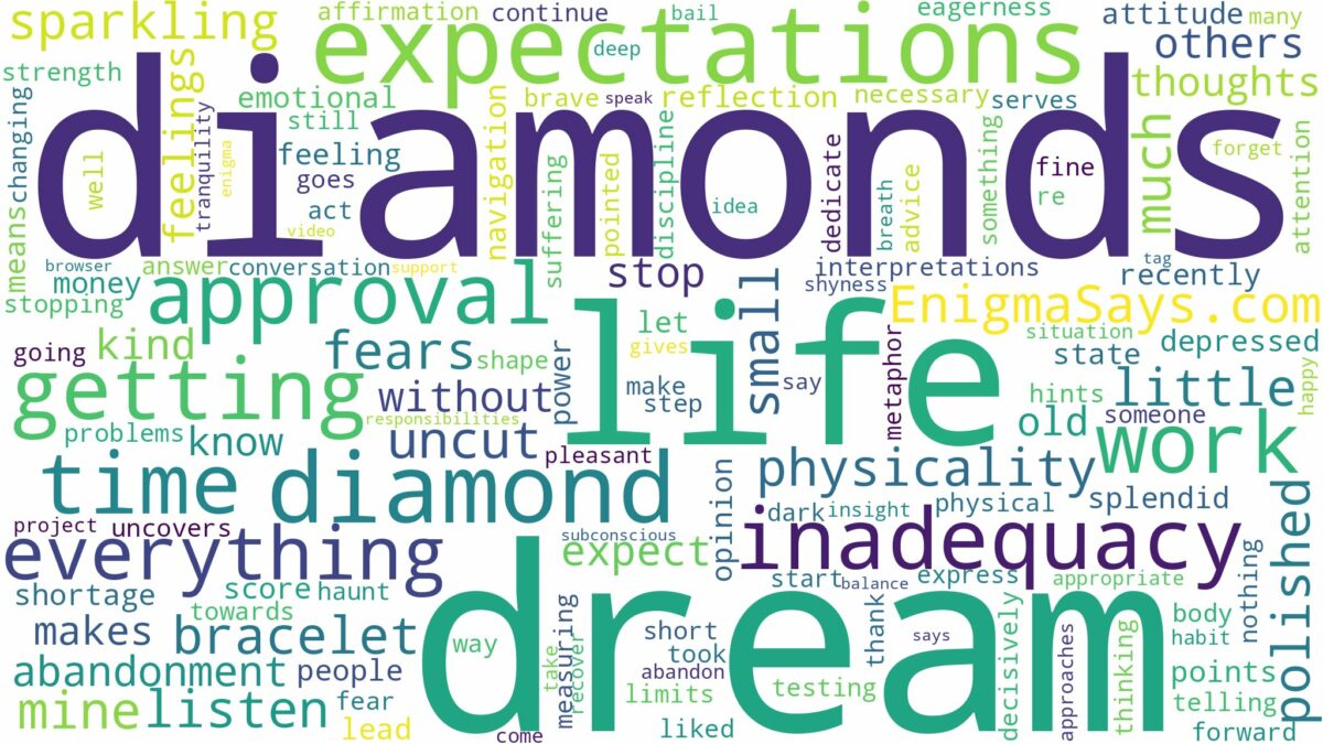 dream of getting diamonds and related dreams with their meanings in a word cloud