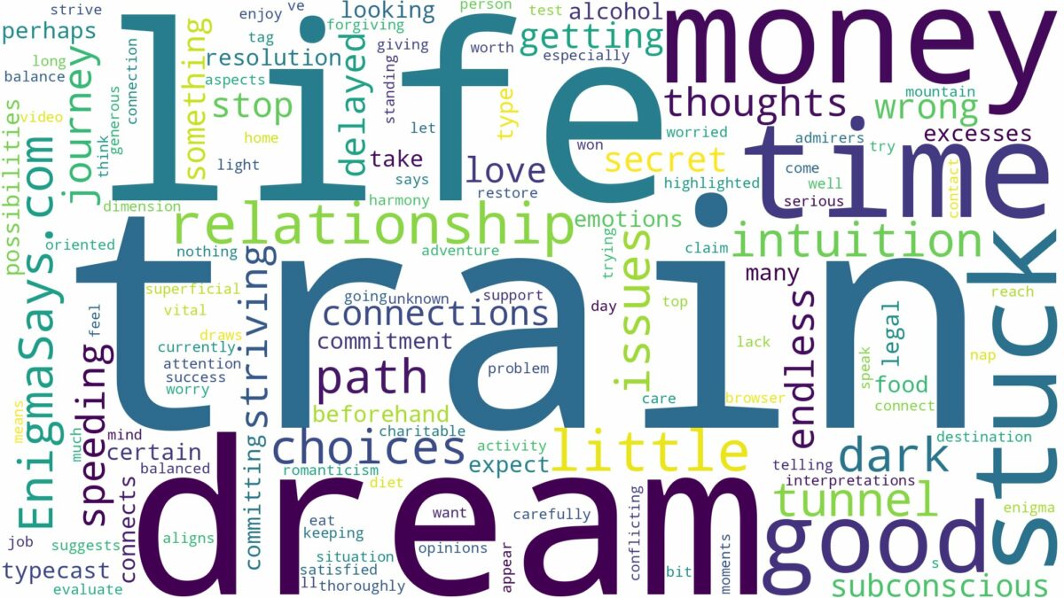 dreaming of being stuck on a train and related dreams with their meanings in a word cloud