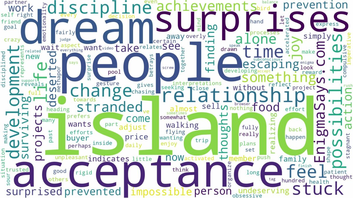 dreaming of being stuck on an island and related dreams with their meanings in a word cloud