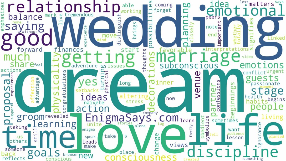 dream of getting marriage and related dreams with their meanings in a word cloud