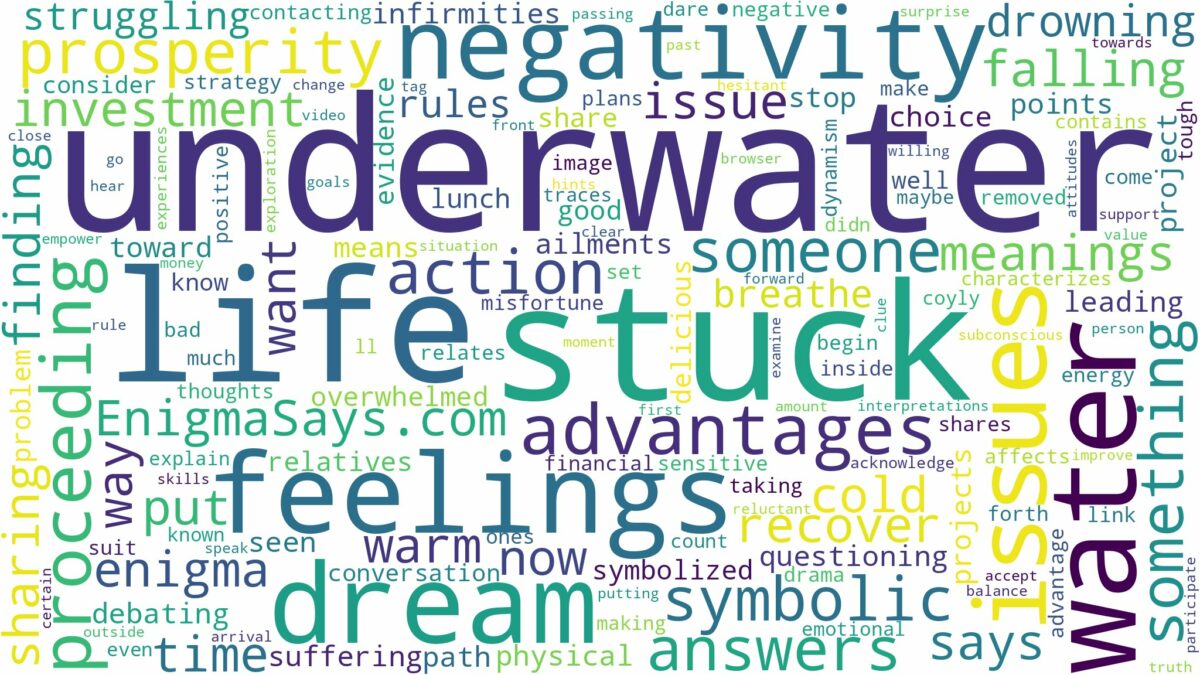 dreaming of being stuck underwater and related dreams with their meanings in a word cloud