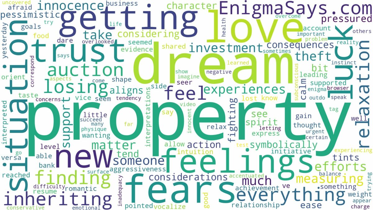 dream of getting property and related dreams with their meanings in a word cloud