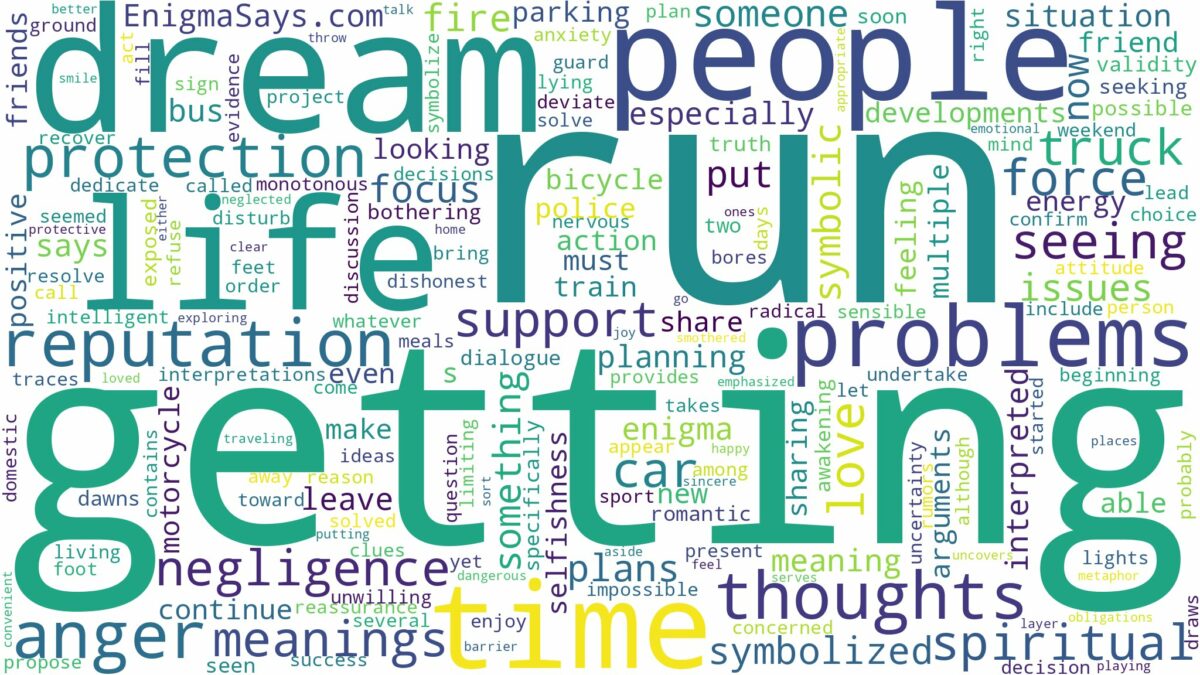 dreaming of getting run over and related dreams with their meanings in a word cloud