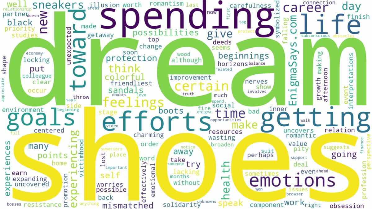 dream of getting shoes and related dreams with their meanings in a word cloud