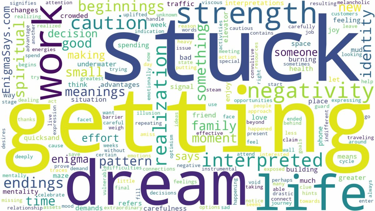 dream of getting stuck and related dreams with their meanings in a word cloud