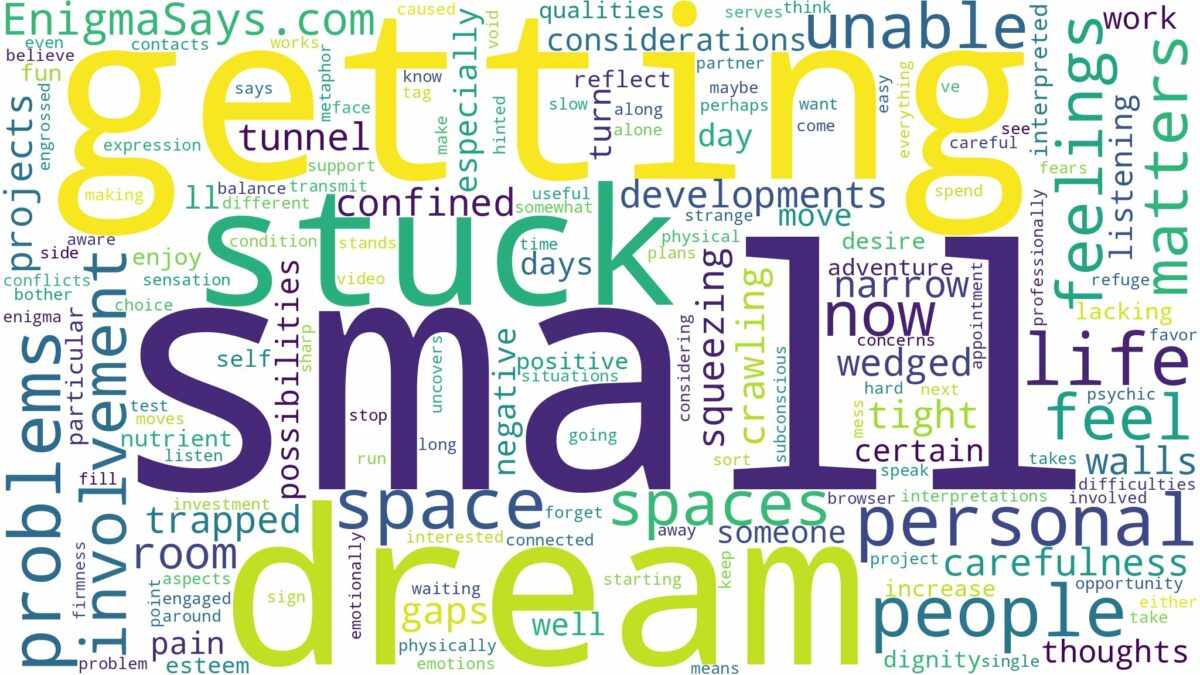 dreaming of getting stuck in small spaces and related dreams with their meanings in a word cloud