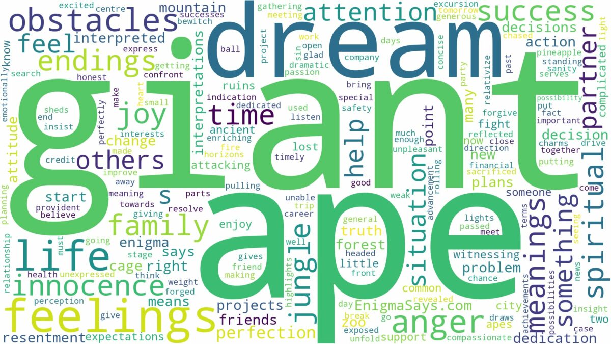 dream about giant ape and related dreams with their meanings in a word cloud