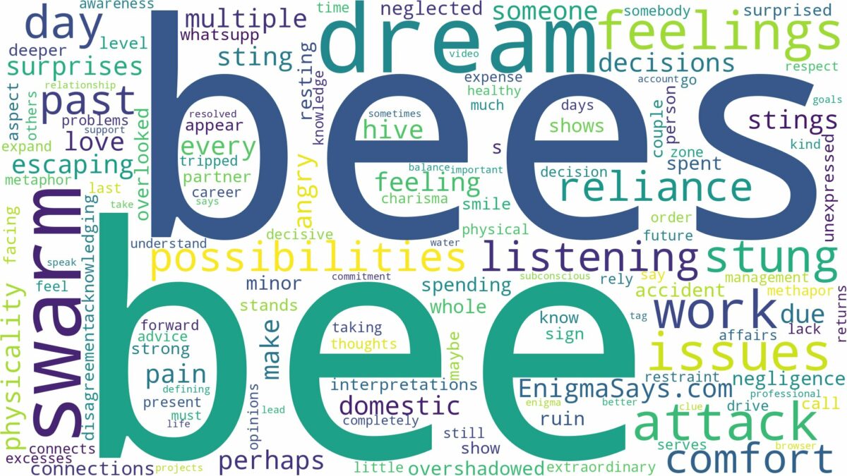 dreaming of being stung by a swarm of bees and related dreams with their meanings in a word cloud