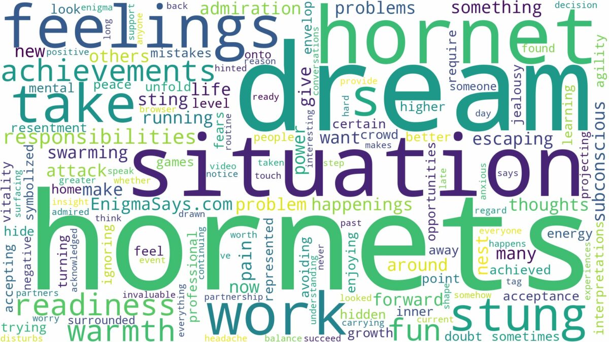 dreaming of being stung by hornets and related dreams with their meanings in a word cloud