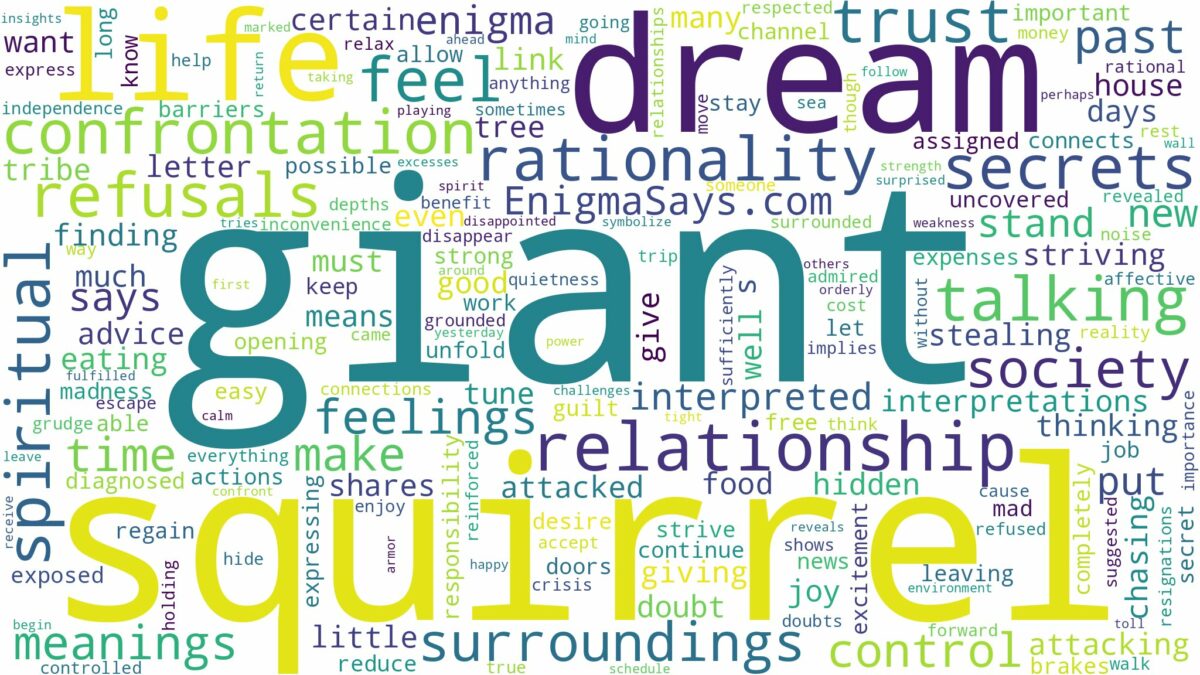 dream about giant squirrel and related dreams with their meanings in a word cloud