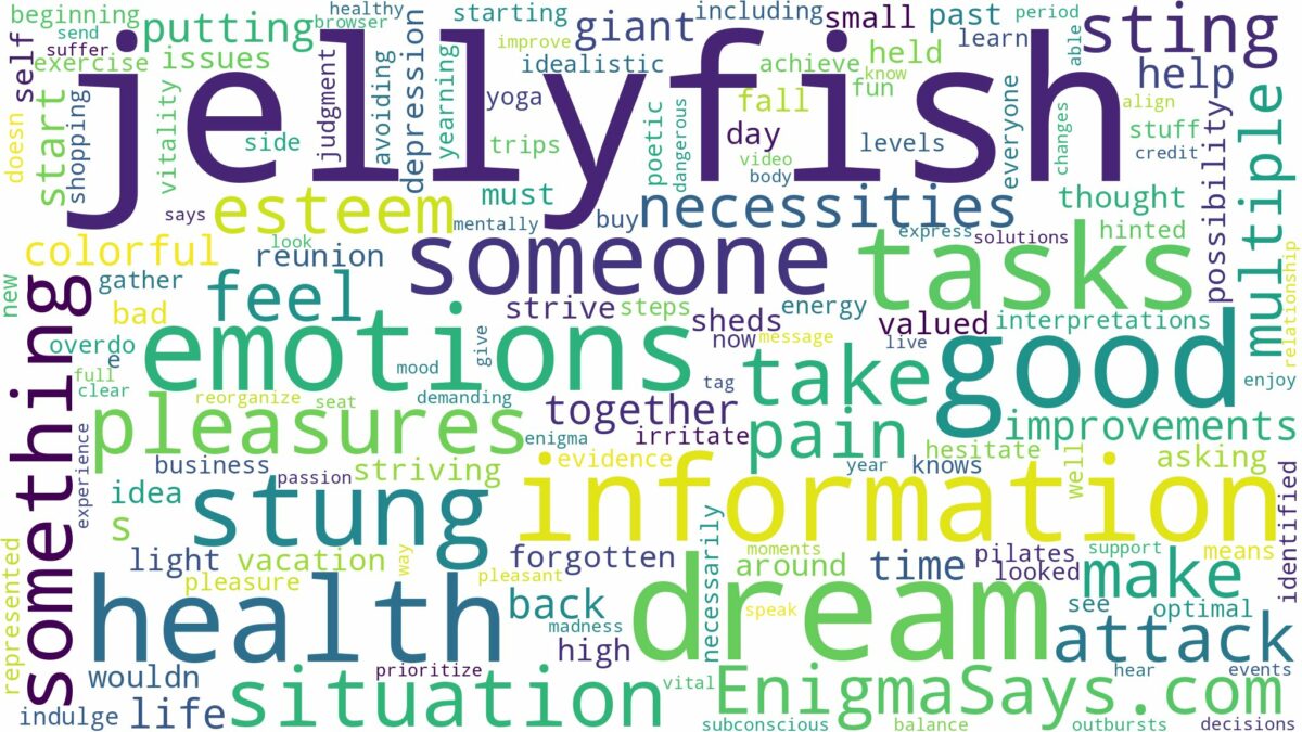 dreaming of being stung by jellyfish and related dreams with their meanings in a word cloud