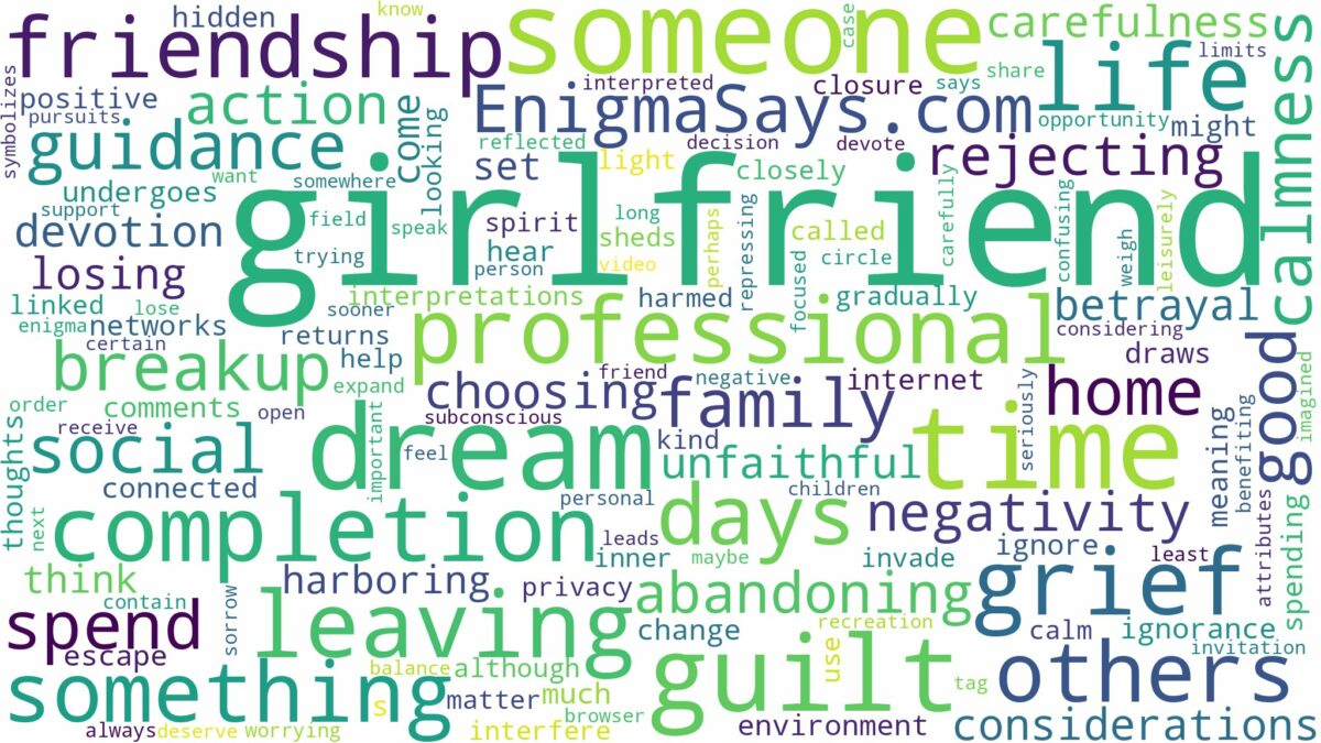 dreaming about girlfriend leaving you for someone else and related dreams with their meanings in a word cloud