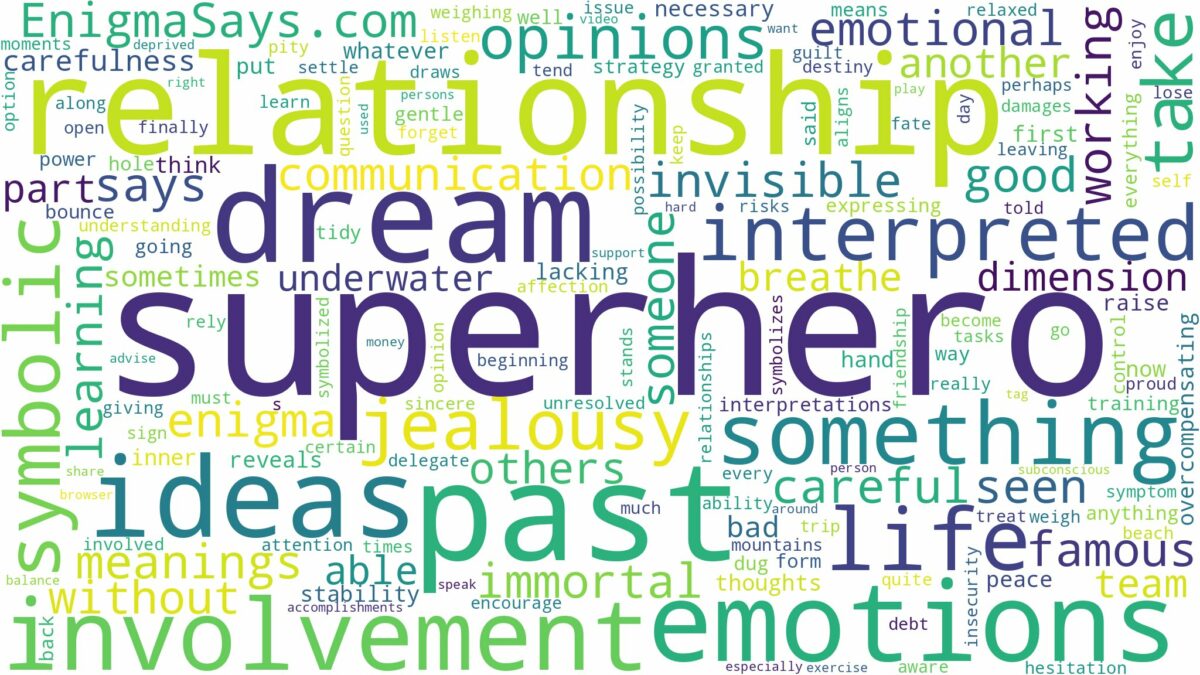 dream of being superhero and related dreams with their meanings in a word cloud