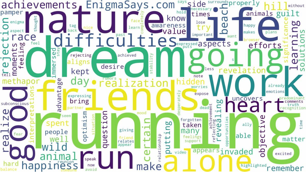 dream of going for a run and related dreams with their meanings in a word cloud