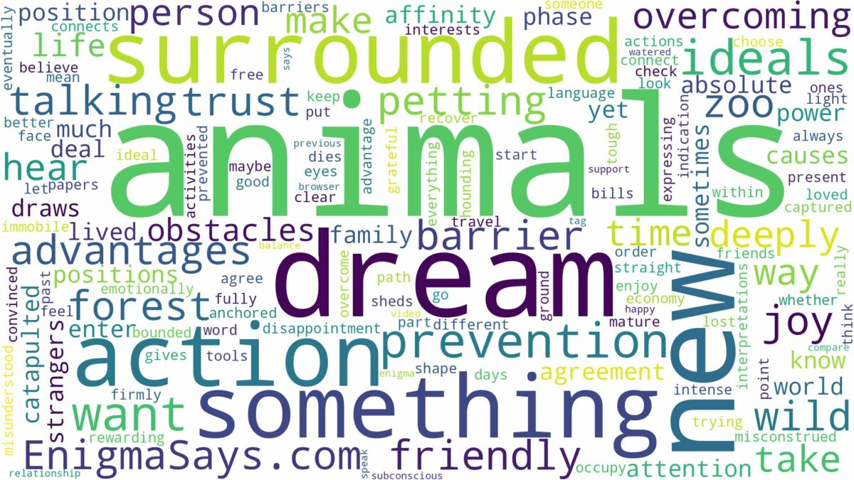 dreaming of being surrounded by animals and related dreams with their meanings in a word cloud