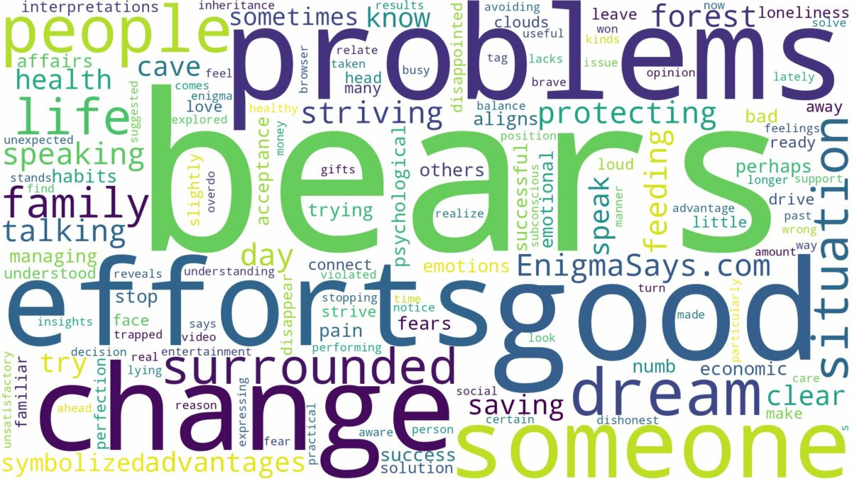 dreaming of being surrounded by bears and related dreams with their meanings in a word cloud