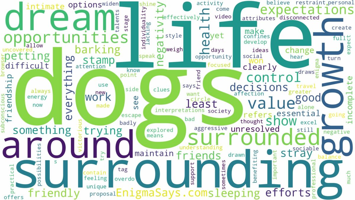 dreaming of being surrounded by dogs and related dreams with their meanings in a word cloud