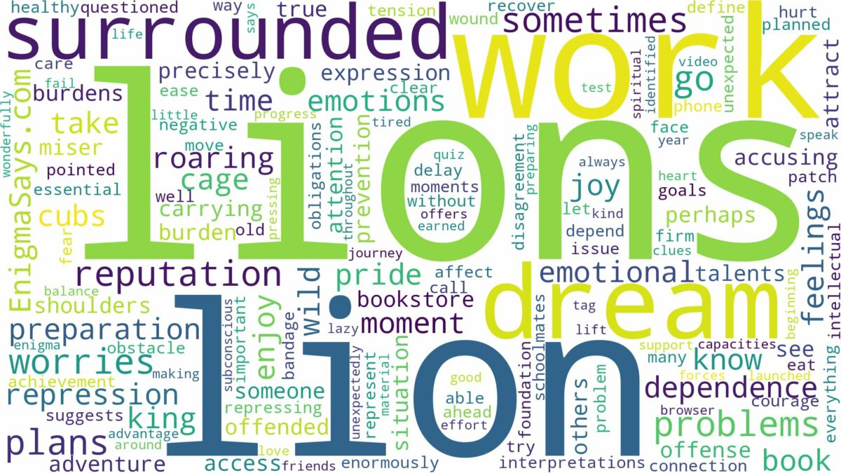 dreaming of being surrounded by lions and related dreams with their meanings in a word cloud