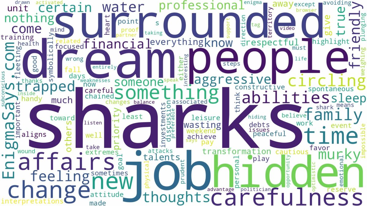 dreaming of being surrounded by sharks and related dreams with their meanings in a word cloud