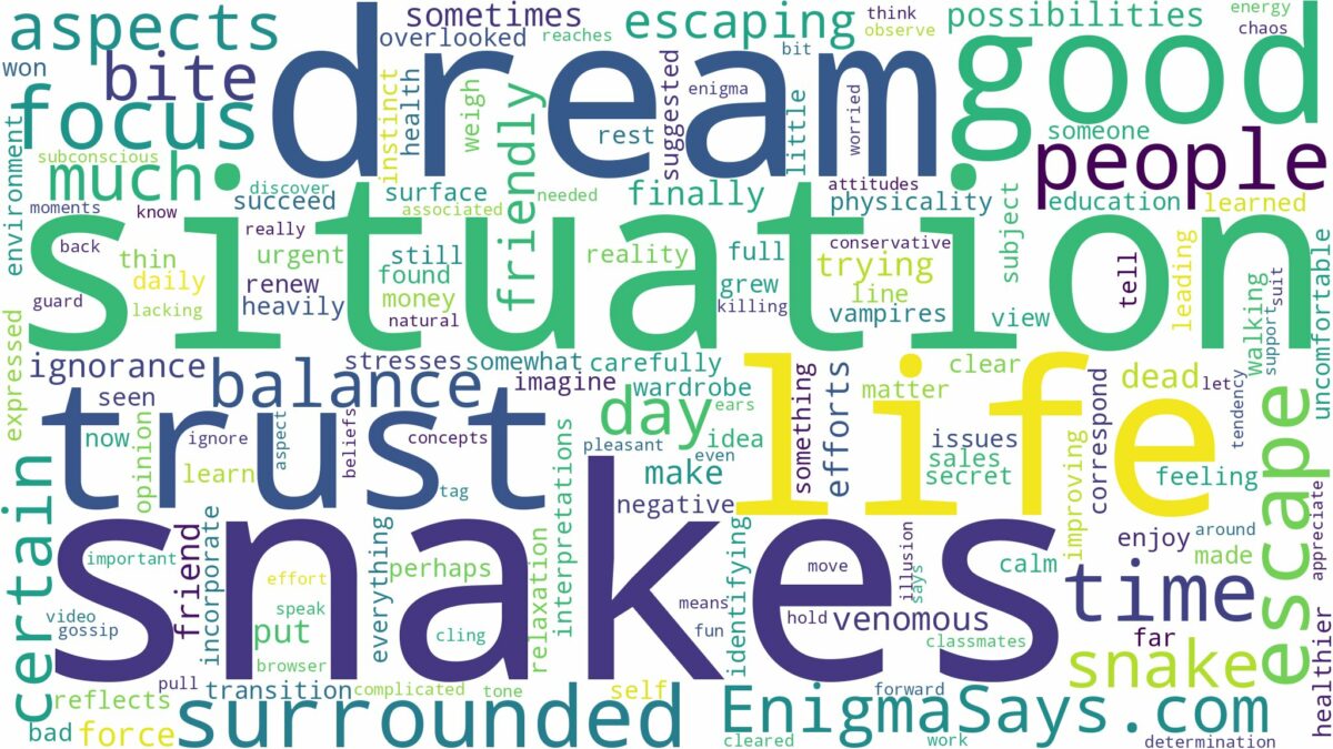 dreaming of being surrounded by snakes and related dreams with their meanings in a word cloud