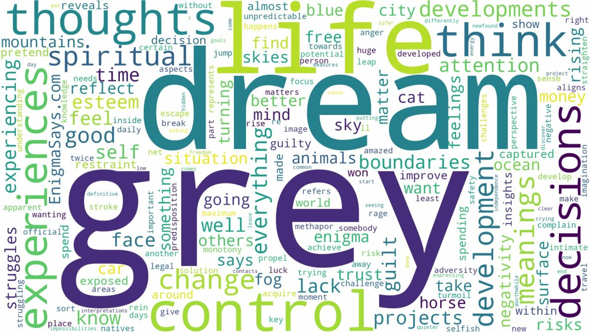 dream about grey and related dreams with their meanings in a word cloud