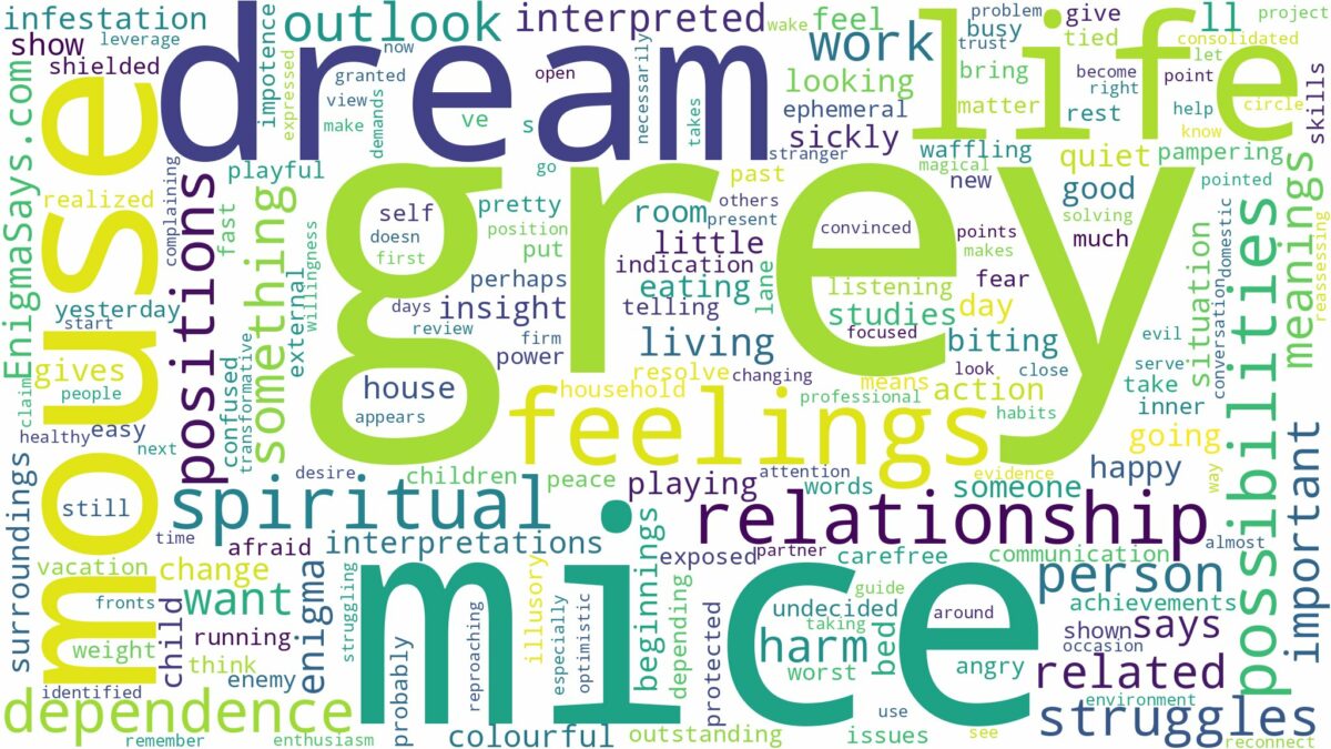 dream about grey mice and related dreams with their meanings in a word cloud