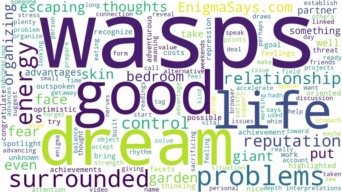 dreaming of being surrounded by wasps and related dreams with their meanings in a word cloud