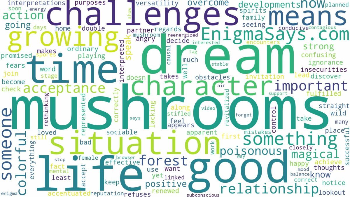 dream of growing mushrooms and related dreams with their meanings in a word cloud