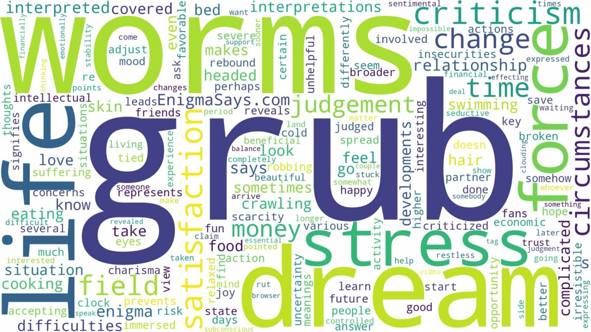 dream about grub worms and related dreams with their meanings in a word cloud