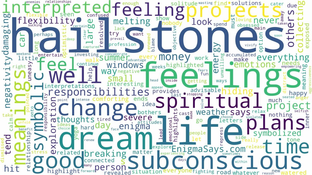 dreams about hailstones and related dreams with their meanings in a word cloud