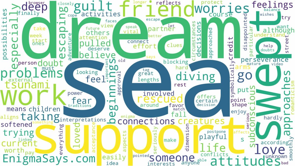 dreaming of being swept out to sea and related dreams with their meanings in a word cloud