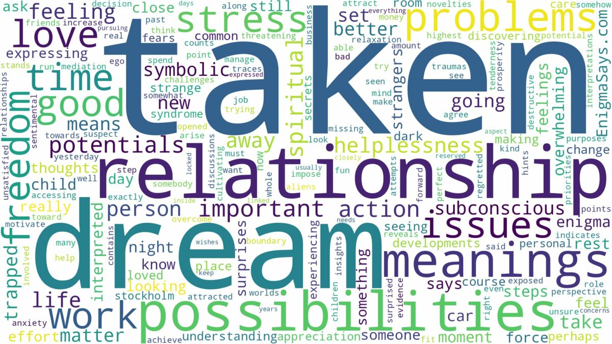 dream of being taken and related dreams with their meanings in a word cloud