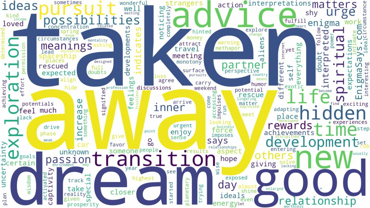 dreaming of being taken away and related dreams with their meanings in a word cloud