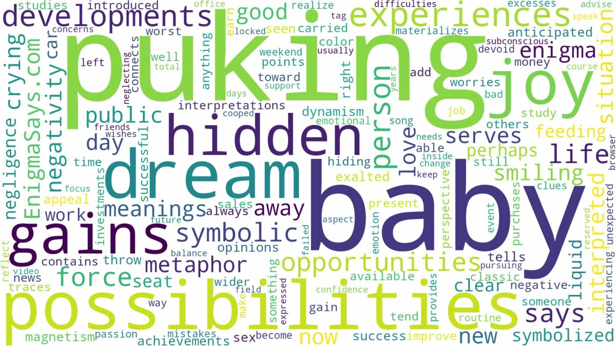 dreaming of a baby puking and related dreams with their meanings in a word cloud