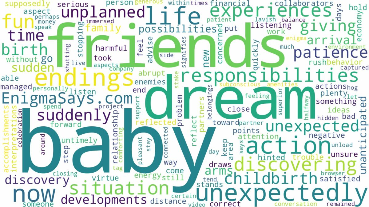 dreaming of having a baby unexpectedly and related dreams with their meanings in a word cloud