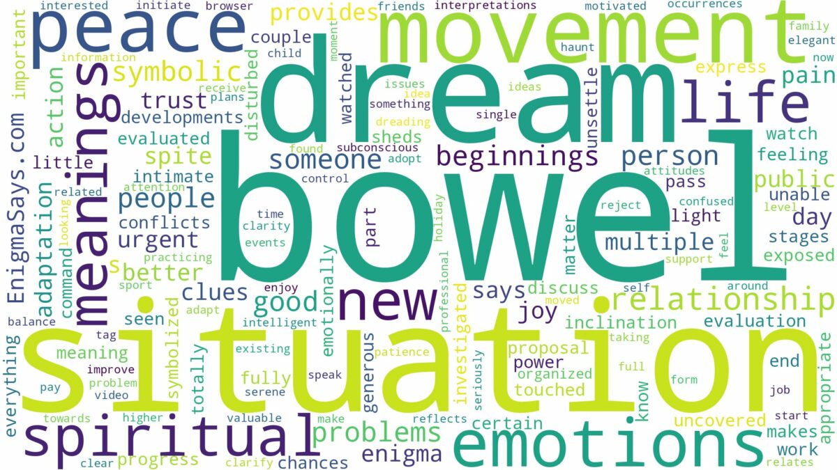 dream of having a bowel and related dreams with their meanings in a word cloud