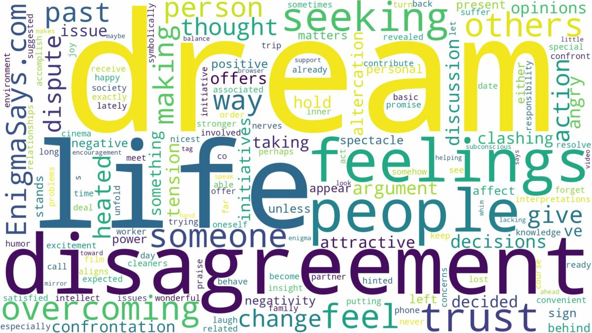 dream of having a disagreement and related dreams with their meanings in a word cloud