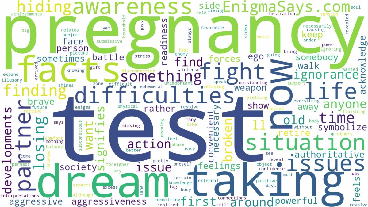 dreaming of being taking a pregnancy test and related dreams with their meanings in a word cloud