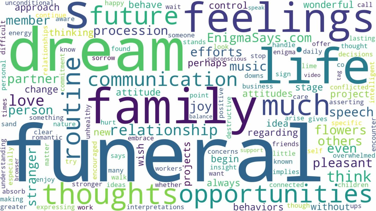 dream of having a funeral and related dreams with their meanings in a word cloud