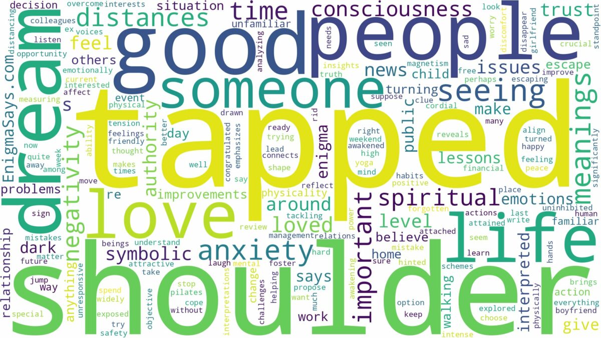 dreaming of being tapped on the shoulder and related dreams with their meanings in a word cloud