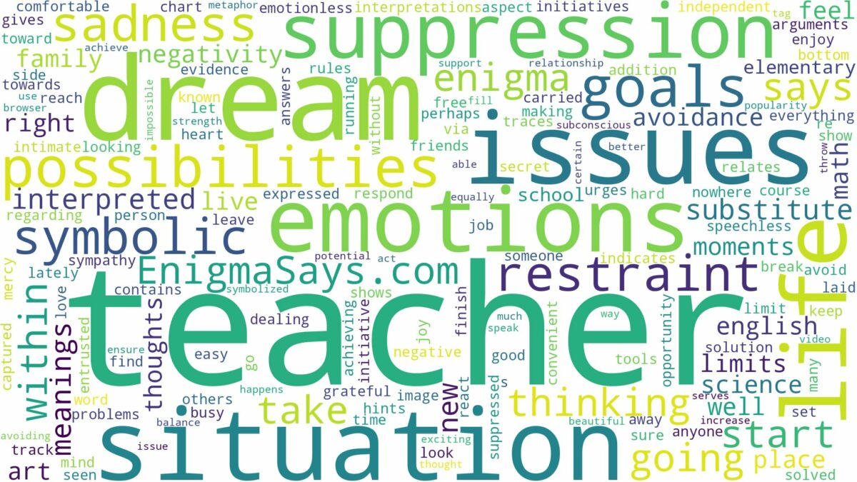 dream of being teacher and related dreams with their meanings in a word cloud