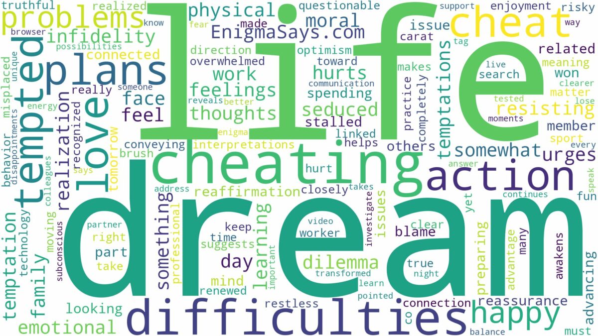 dreaming of being tempted to cheat and related dreams with their meanings in a word cloud