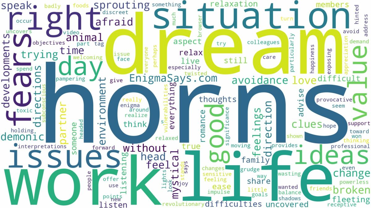 dream of having horns and related dreams with their meanings in a word cloud