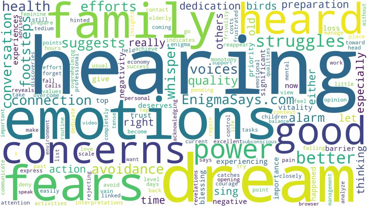 dream about heard and related dreams with their meanings in a word cloud